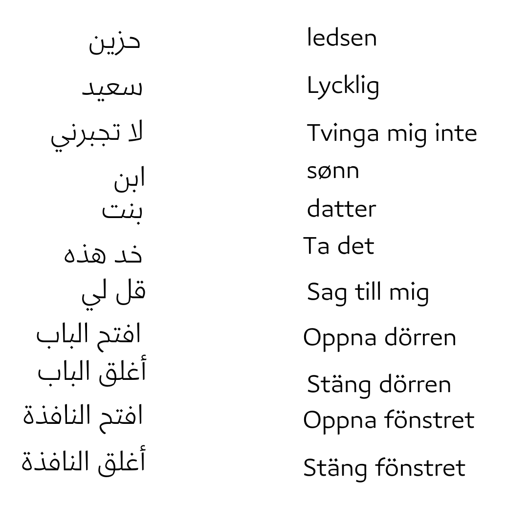 قاموس سويدي عربي لتعلم اللغة السويدية للكبار والاطفال